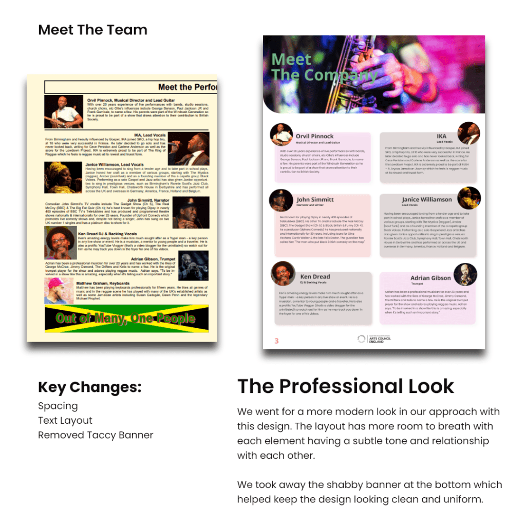 meet the teams design layout for the rush theatre magazine